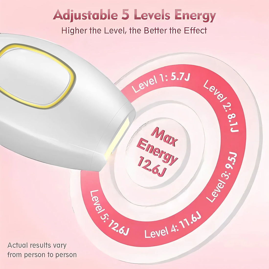 Mini Portable Laser Hair Removal Device — Pain-Free & Long-Lasting Smooth Skin