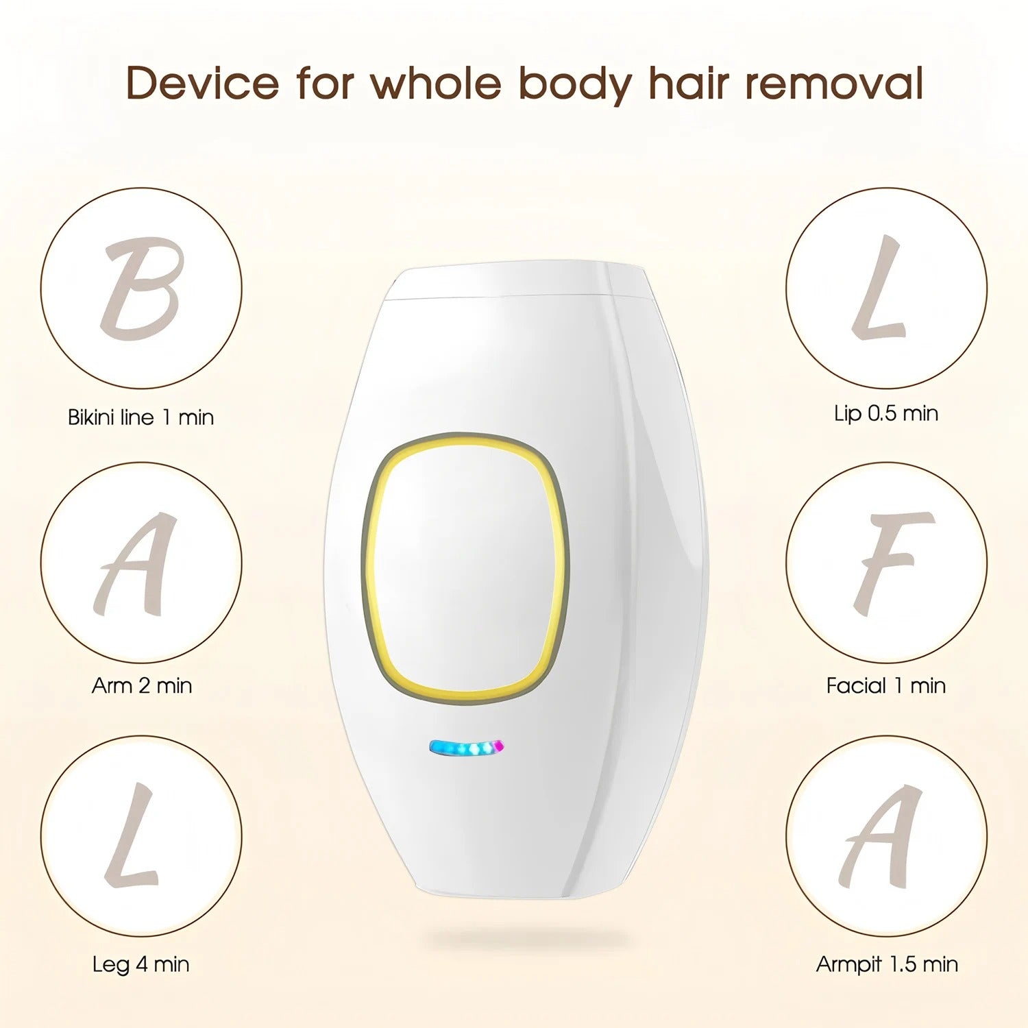 Mini Portable Laser Hair Removal Device — Pain-Free & Long-Lasting Smooth Skin