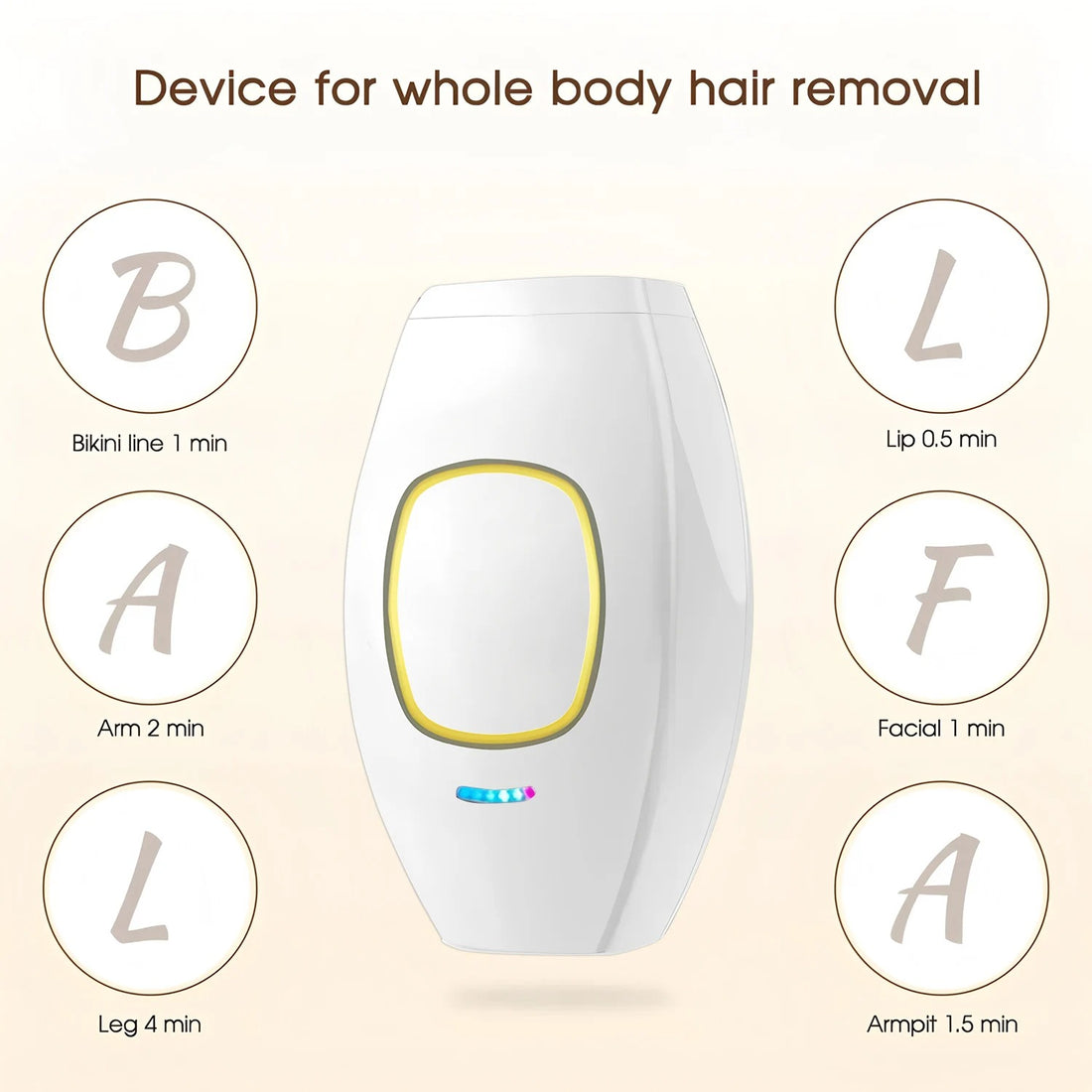 Mini Portable Laser Hair Removal Device — Pain-Free & Long-Lasting Smooth Skin